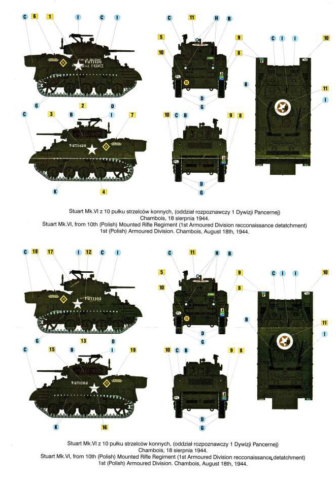Amazon.com: Mirage Hobby 726089 Late – Model Kit Stuart Mk