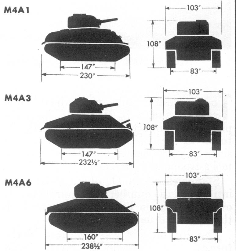 m4a1 sherman drawing